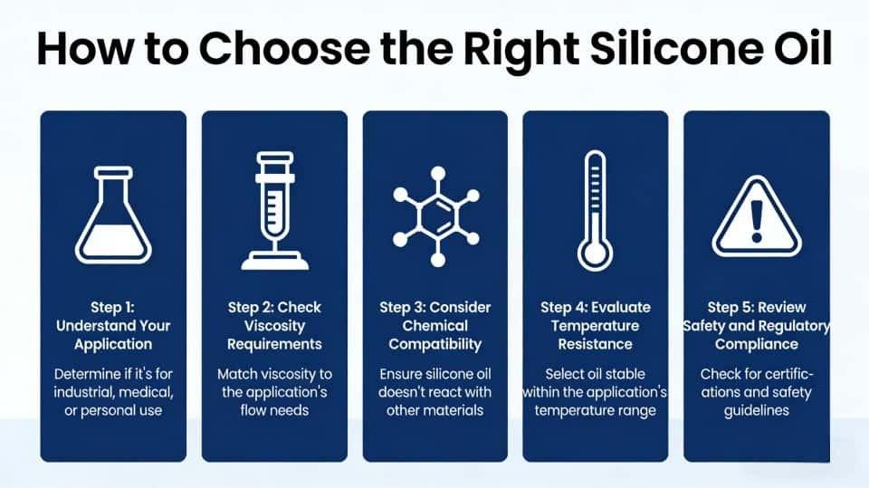 how to choose silicone oil (1)