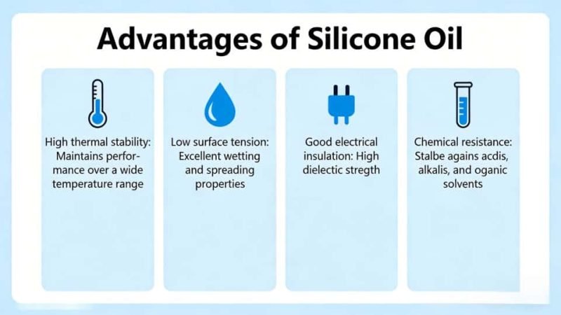 advantages of silicone oil (1)