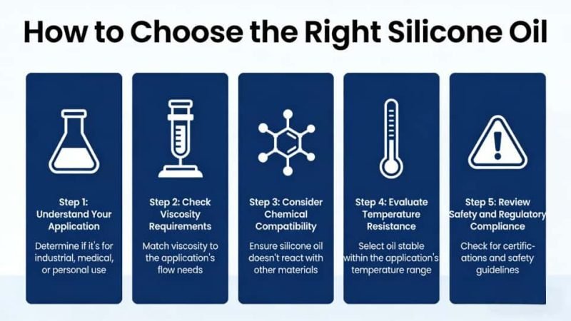 how to choose silicone oil (1)